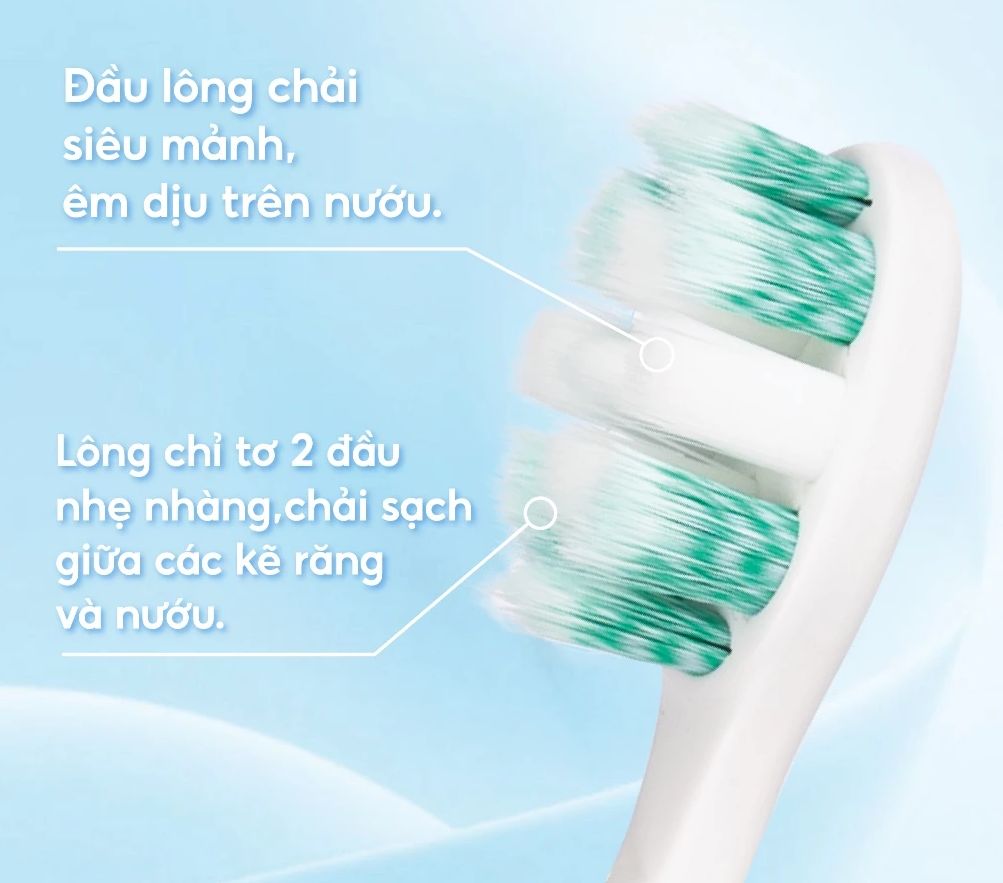  Bộ Đôi Bàn Chải Lipzo Sensitive Lông Tơ Kháng Khuẩn Dành Cho Răng Nhạy Cảm 