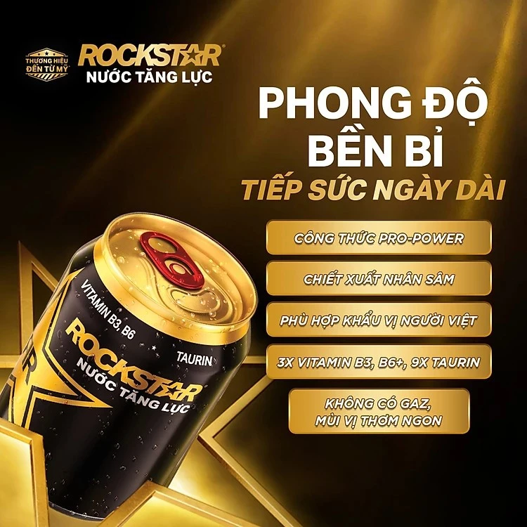  Nước Tăng Lực Rockstar 250ml/lon 