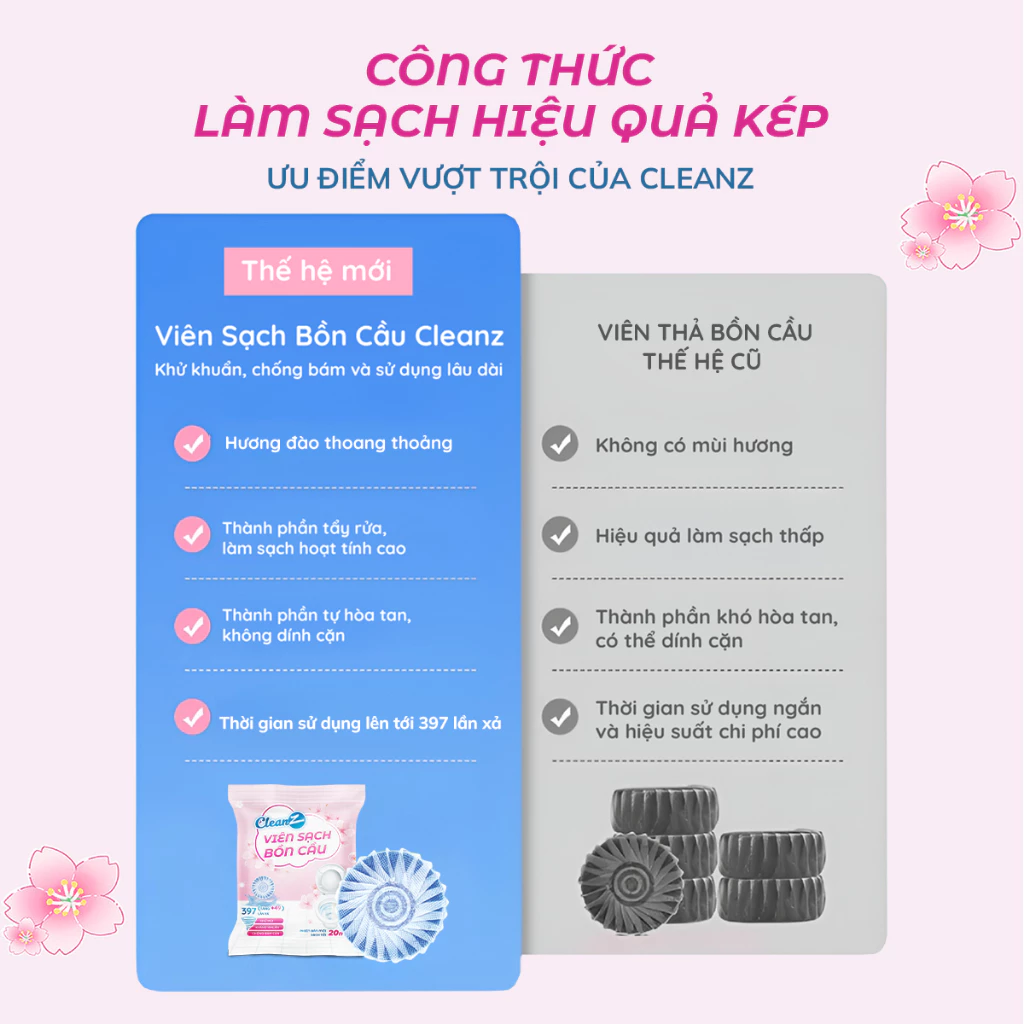  Hộp 4 Viên thả bồn cầu CleanZ hương đào khử mùi, tẩy sạch, thơm mát nhà vệ sinh 50g 