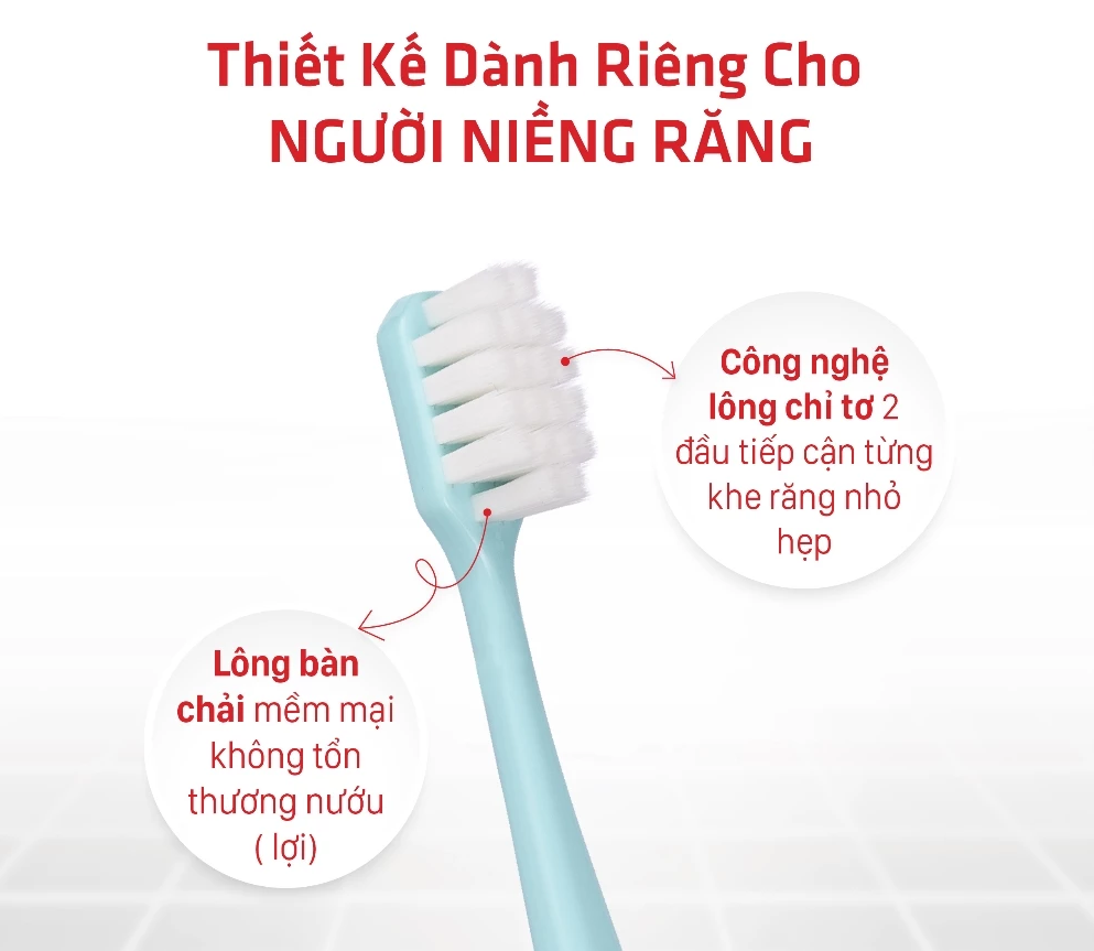  Bộ Đôi Bàn Chải Lipzo Ortho 2 Đầu Chỉ Tơ Siêu Mềm Cho Niềng Răng & Răng Nhạy Cảm 