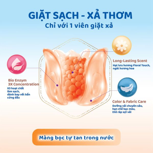  Viên giặt xả Carefor Matic hương gió xuân 315g Túi 30 viên 