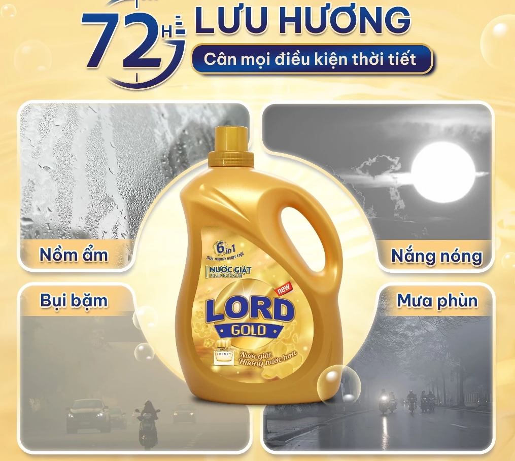  Nước Giặt Quần Áo LORD Hương Nước Hoa Đậm Đặc Sạch Khuẩn Lưu Hương Thơm Cựu Lâu 72H An Toàn Cho Da 3.2-3.5kg 
