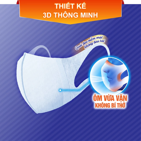  Khẩu trang Unicharm 3D Mask Super Fit siêu thoáng khí hộp 100 miếng 
