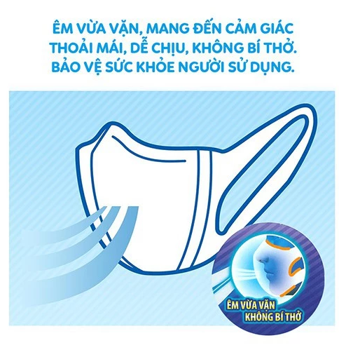  Khẩu trang dành cho bé Unicharm 3D Mask Kid gói 5 cái 