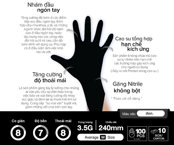  Găng tay y tế không bột nitrile Sgloves MÀU ĐEN 3.5g. Hộp 100 chiếc 