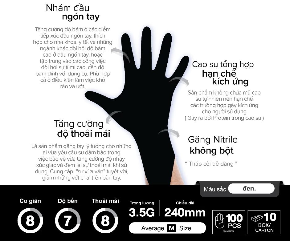  Găng tay y tế không bột nitrile Sgloves MÀU ĐEN 3.5g. Hộp 100 chiếc 