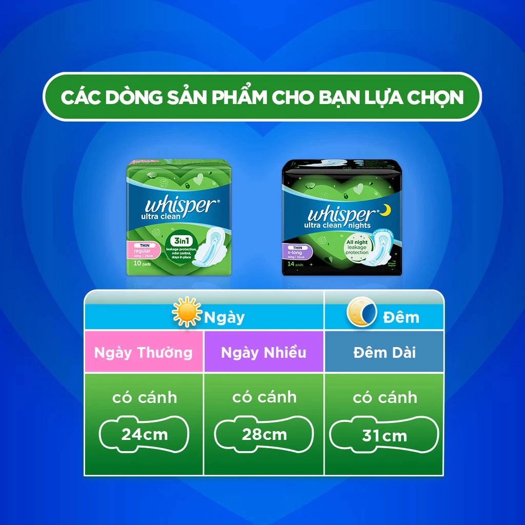  Băng Vệ Sinh WHISPER Ultra Siêu Mỏng Cho Ngày Nhiều 28 CM - Gói 32 Miếng 