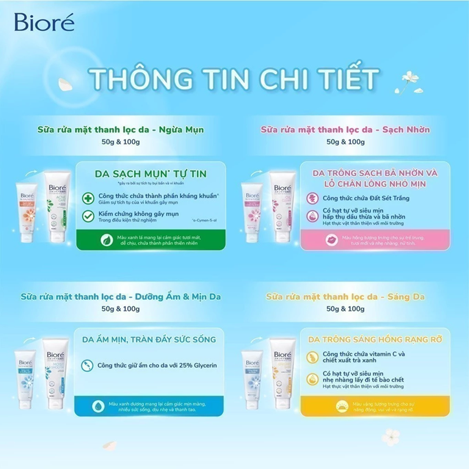  Sữa Rửa Mặt Thanh Lọc Da - Sạch Mụn & Kháng Khuẩn Biore 100g 