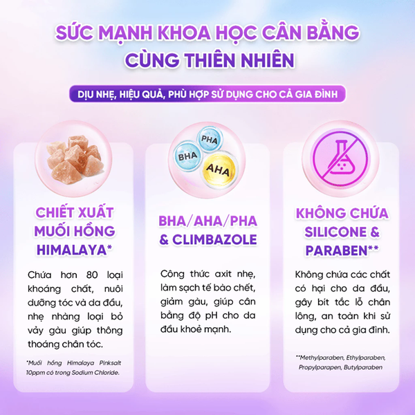  Dầu gội Himalaya Pink Salt Muối Hồng/ Da Đầu Ngứa/ Ngăn Rụng Tóc giúp mềm mượt óng ả 650ml 