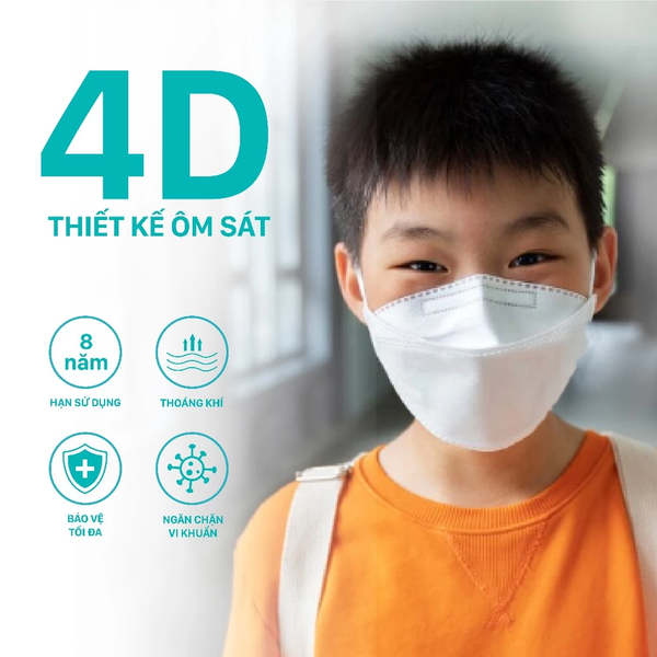  Khẩu Trang NIVA 4D Mask KF94 Dành Cho Trẻ Em Hộp 25 Chiếc Ngăn Bụi Mịn, Kháng Khuẩn, Không Kích Ứng Da 