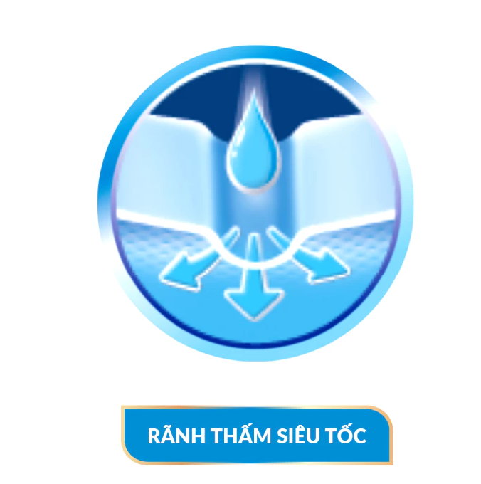  Tã/Bỉm dán người lớn siêu thấm Caryn dành cho người hạn chế khả năng đi lại Size XL (10/20pcs) 