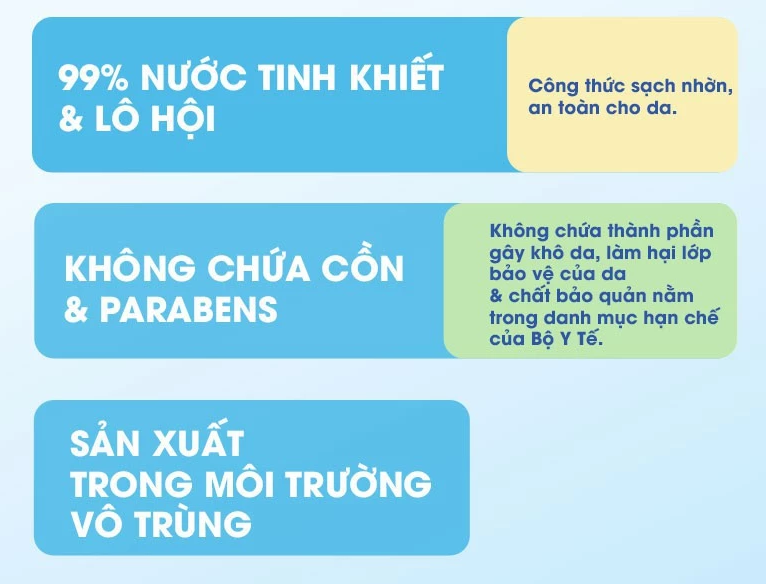  Khăn ướt chăm sóc da Fressi Care Face 20 miếng/gói 