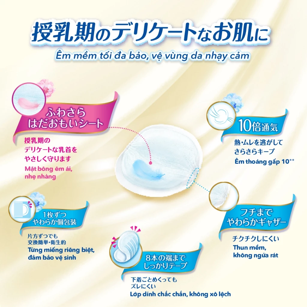  Miếng lót thấm sữa Moony (108 miếng/hộp) - Nhập khẩu từ Nhật Bản 