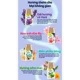  Bộ Máy & Lõi Xịt Thơm Phòng Tự Động GLADE Lưu Hương Tự Nhiên Đến 70 ngày 252ml 