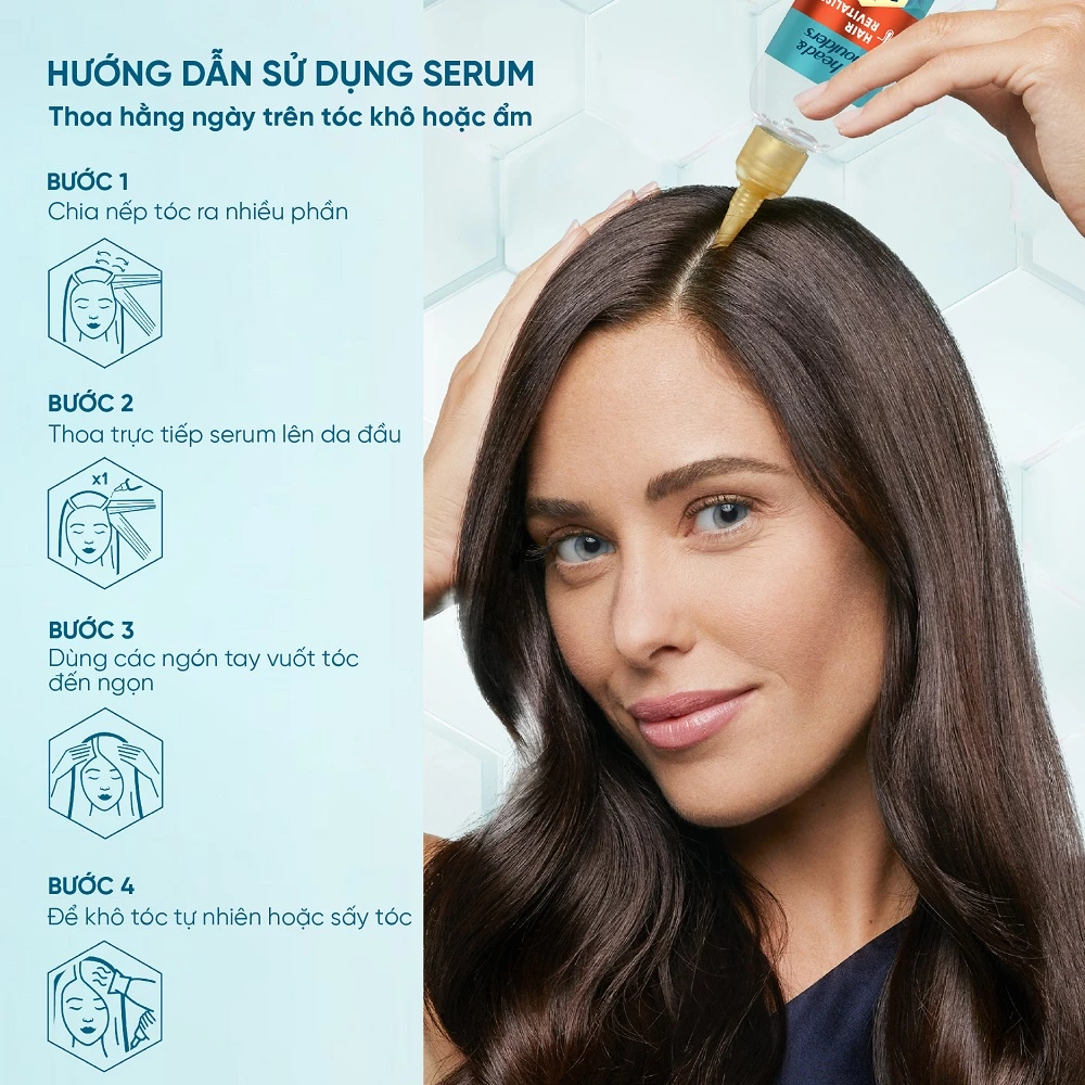  Serum H&S Chuyên Sâu DermaXpro Scalp Care Hair Revitaliser Tái Tạo Tóc Chắc Khỏe 145ml - Châu Âu 