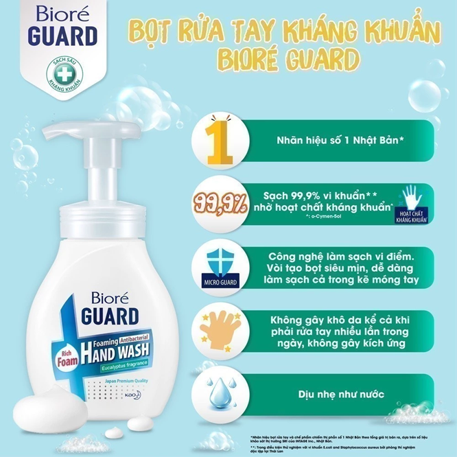  Biore Bọt Rửa Tay Kháng Khuẩn Guard – Hương Khuynh Diệp (Chai) 250ml 