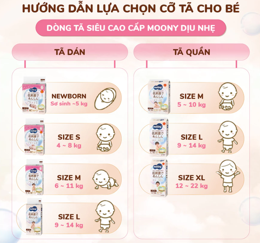  Tã dán Moony Dịu Nhẹ siêu cao cấp NB/S/M/L 