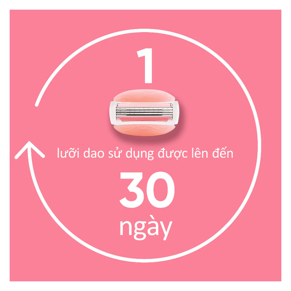  Dao Cạo Nữ GILLETTE Venus Hương Hoa Trà Trắng White Tea - Hộp 1 Cán 2 Lưỡi dao cạo 