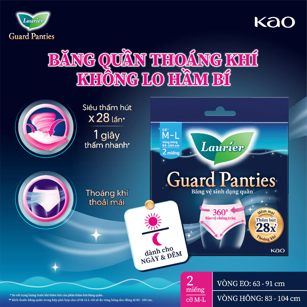  Băng Vệ Sinh Quần Laurier Guard Panties Size M-L Gói 2 Miếng 