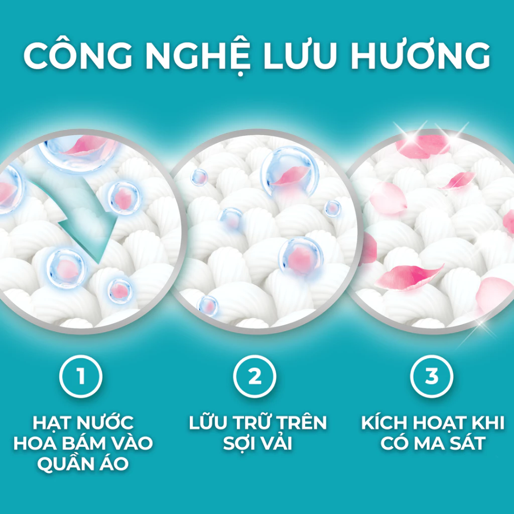  Nước Giặt ARIEL Chuyên Gia Cửa Trước Ngăn Lem Màu Hương Nắng Sớm/ Sen & Nhài/ Đam Mê Túi 3.05 - 3.2 KG 