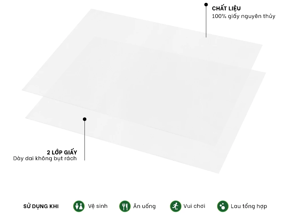  Khăn Giấy Lụa LET-GREEN 100 Tờ/Hộp, 2 Lớp/Tờ, Hương hoa 