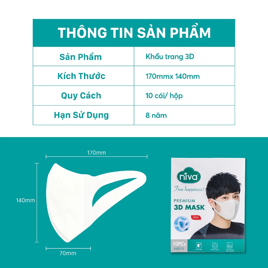  Khẩu Trang 3D Người Lớn Niva Hộp 10 Cái Cấu Trúc 3 Lớp Ngăn Bụi Mịn Kháng Khuẩn 