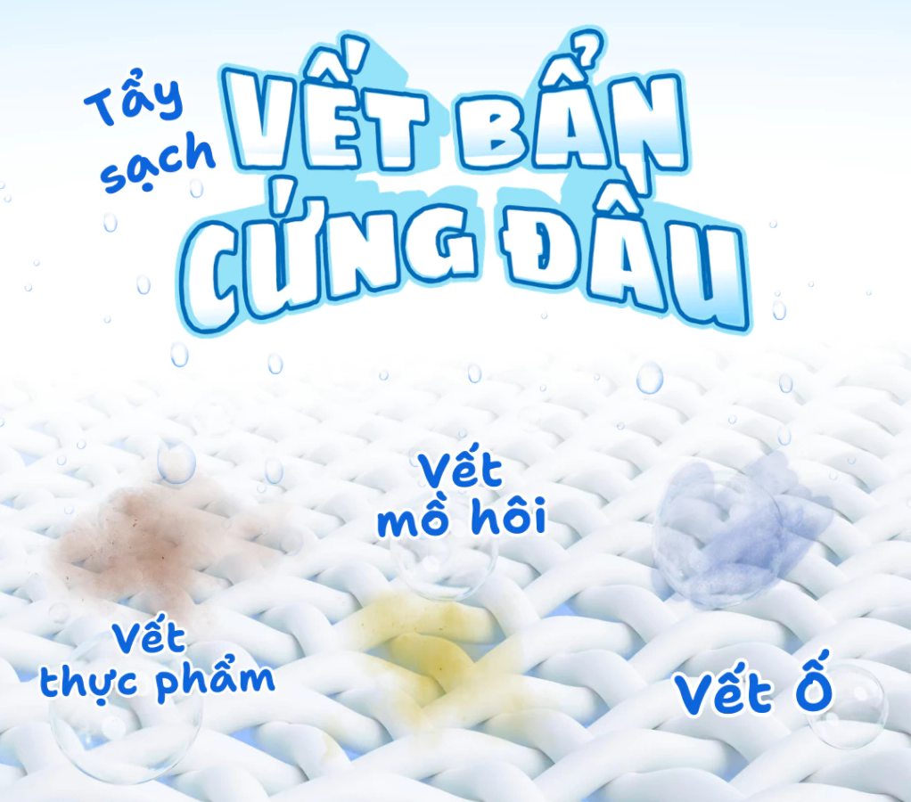  Bột Tẩy Quần Áo Màu OMY Giữ Màu Áo Và Tẩy An Toàn Gói 30Gx12 