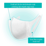  Khẩu Trang 3D Trẻ Em NIVA Hộp 15 Cái Cấu Trúc 3 Lớp Ngăn Bụi Mịn Kháng Khuẩn Cao Cấp Cho Bé Từ 1-6 Tuổi 