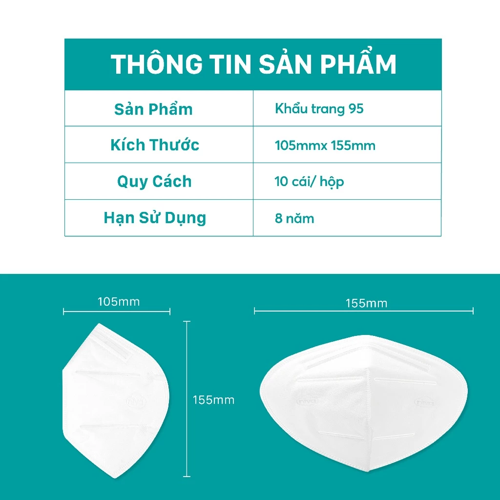  Khẩu Trang Niva 95 Hộp 10 Chiếc Ngăn Giọt Bắn, Lọc Vi Khuẩn, Không Gây Kích Ứng Da 
