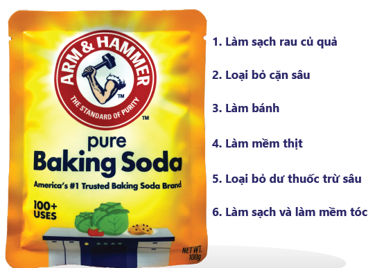  Bột Baking Soda Arm & Hammer 100g 