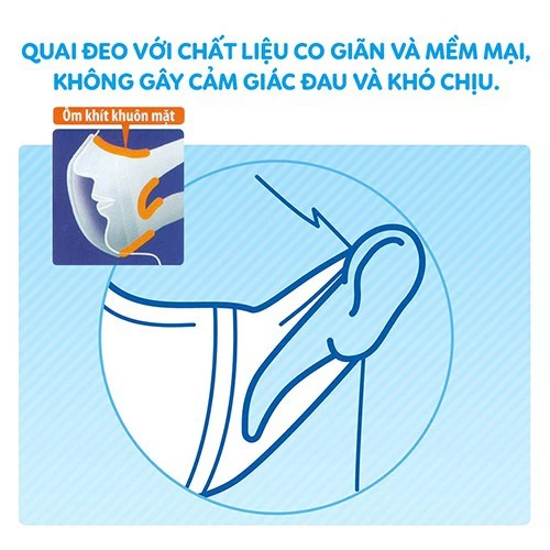  Khẩu trang dành cho bé Unicharm 3D Mask Kid gói 5 cái 