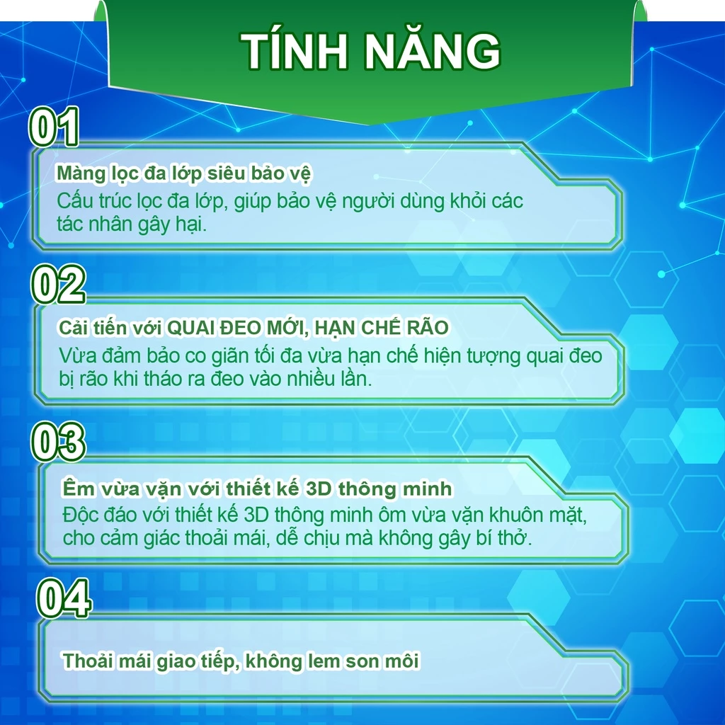  Khẩu trang Unicharm 3D Mask High Block siêu bảo vệ size M gói 5 miếng 