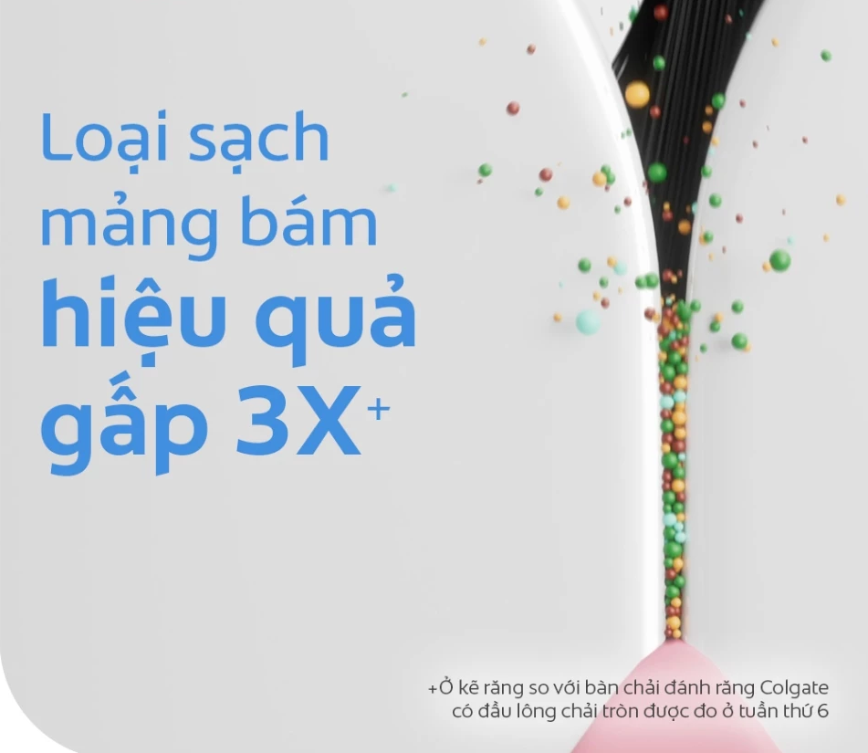  Bộ 3 Bàn chải Colgate Slim Soft Charcoal Spiral lông chải kháng khuẩn, xoắn kép loại sạch mảng bám 