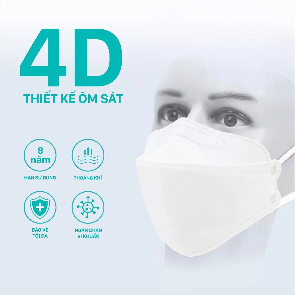  Khẩu Trang Niva 4D Mask KF94 Người Lớn 25 Chiếc Ngăn Bụi Mịn, Kháng Khuẩn, Không Kích Ứng Da 