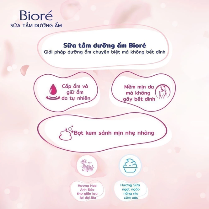  Sữa tắm Biore Dưỡng Ẩm Hương Hoa Anh Đào Thư Giãn 1kg 