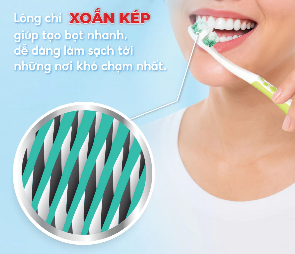  Bộ Đôi Bàn Chải Lipzo Sensitive Lông Tơ Kháng Khuẩn Dành Cho Răng Nhạy Cảm 