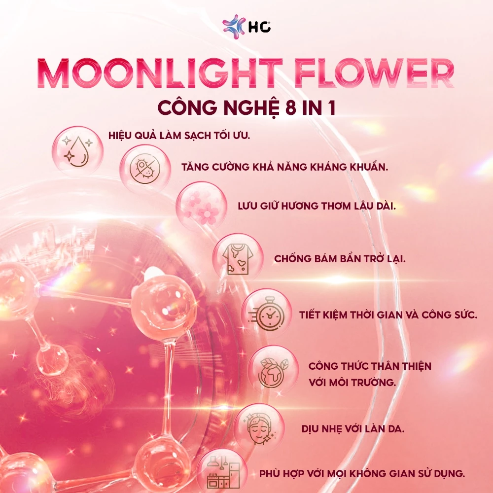  Nước Giặt Xả HC SPJ – Bản 8 IN 1 Cải Tiến, Nhiều Mùi Hương, Làm Sạch Vết Bẩn, Mềm Vải 