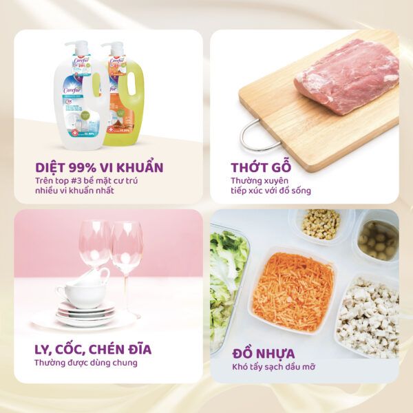  Nước rửa chén bát Carefor 1900ml 