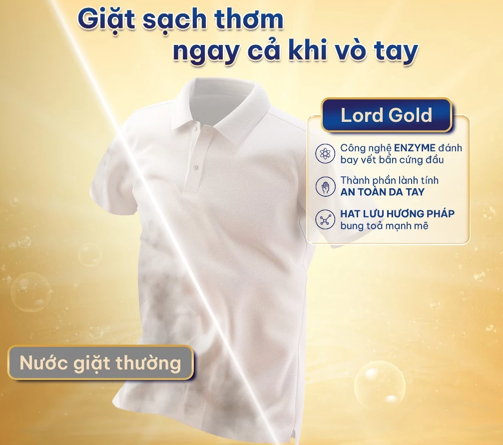  Nước Giặt Quần Áo LORD Hương Nước Hoa Đậm Đặc Sạch Khuẩn Lưu Hương Thơm Cựu Lâu 72H An Toàn Cho Da 3.2-3.5kg 