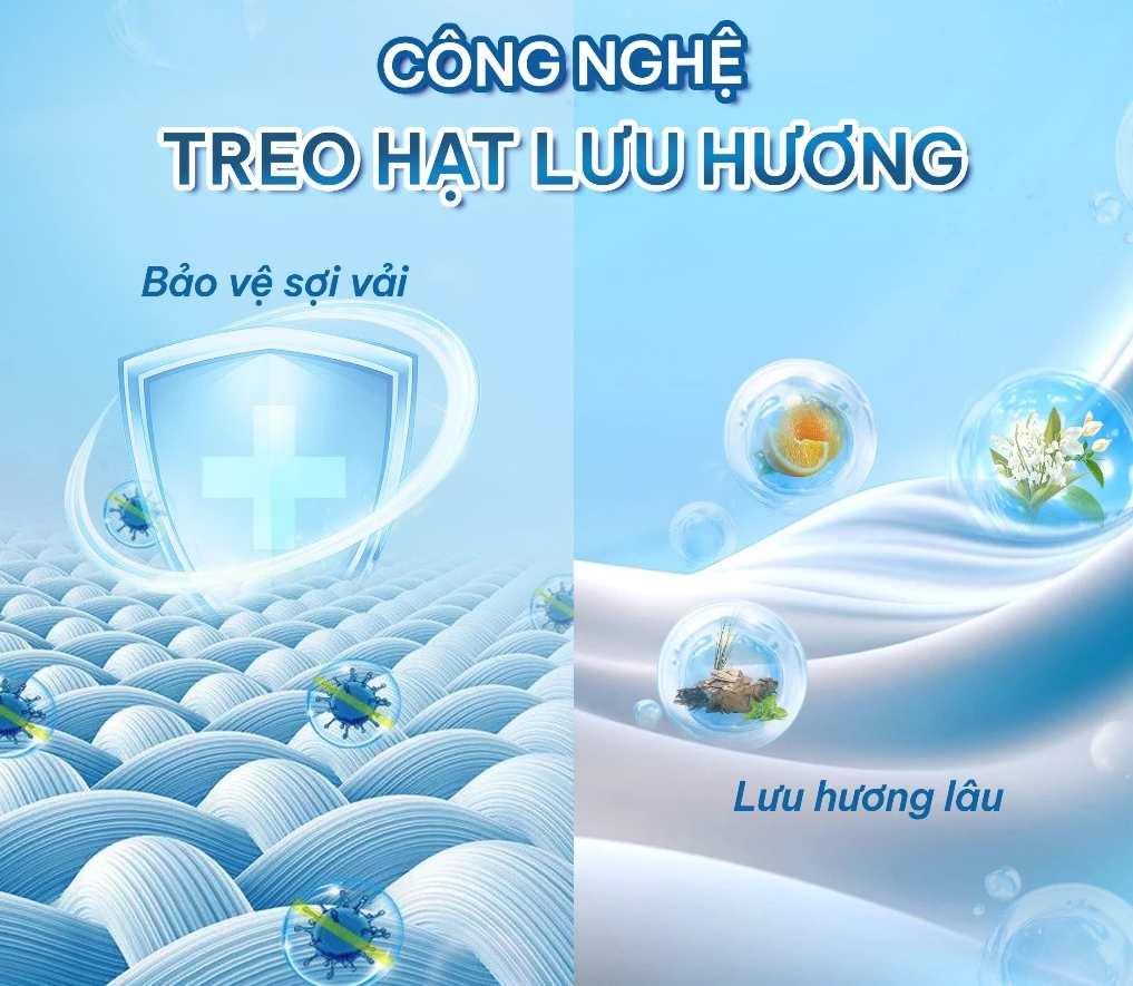  Nước Xả Vải LORD Hương Nước Hoa Đậm Đặc Sạch Khuẩn Mềm Vải Lưu Hương Thơm Lâu 3kg 