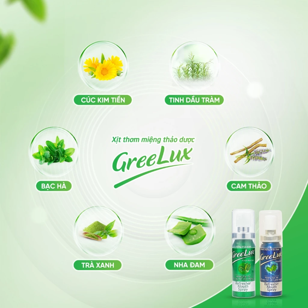  Xịt Thơm Miệng Thảo Dược Greelux Hương bạc hà vị cay mát nhẹ nhàng 