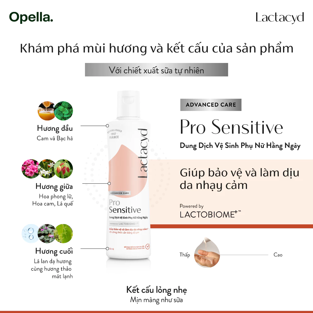  Dung Dịch Vệ Sinh Phụ nữ Lactacyd Pro Sensitive Cho Da Nhạy Cảm 250ml 