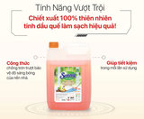  Nước Lau Sàn Senny Hương Quế Dễ Chịu Khử Mùi Hôi Tanh Hạn Chế Bám Bụi Không Kích Ứng Da Dùng Cho Sàn Gạch Sàn Gỗ 9.36 kg 