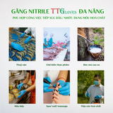  Găng Tay Cao Su Y Tế TTGLOVES Không Bột Nitrile Màu Xanh Đậm Siêu Bền 4.5gr (Hộp 100 Chiếc) 