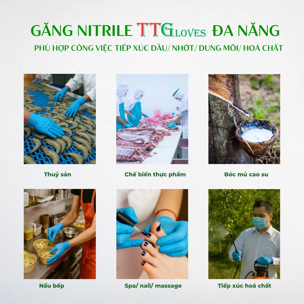  Găng Tay Cao Su Y Tế TTGLOVES Không Bột Nitrile Màu Xanh Đậm Siêu Bền 4.5gr (Hộp 100 Chiếc) 