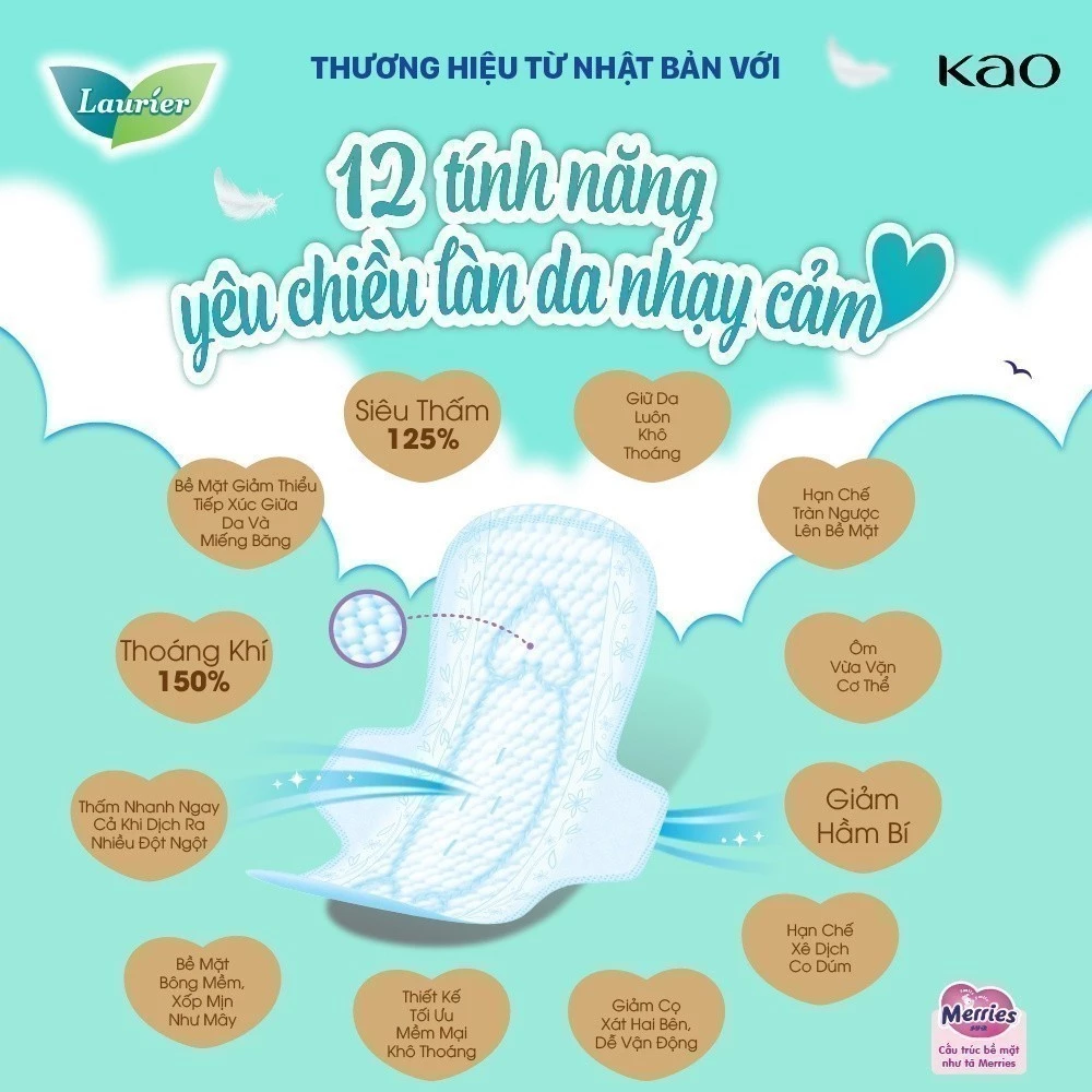  Băng vệ sinh ban đêm Laurier Happy Skin 35 cm 10 miếng/40 cm 9 miếng 
