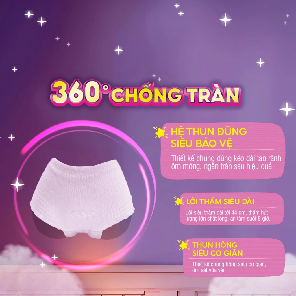  Diana Băng Quần Comfy Night size S-M & M-L & L-XL (5 chiếc/gói) 