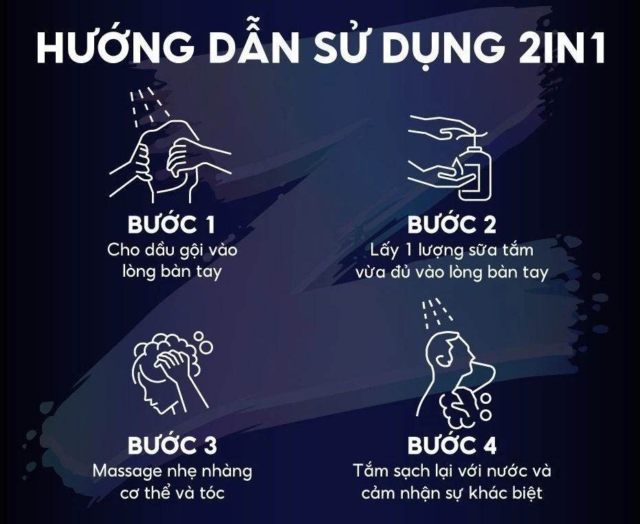  Tắm gội cho nam 2in1 cho nam / Dầu gội nam Romano Gen Z hương Sea Breeze/ Forest Cedar 610g / chai - 