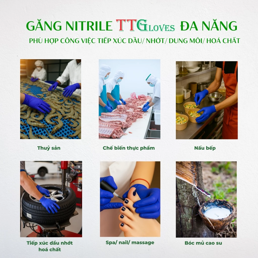  Găng Tay Cao Su Y Tế TTGLOVES Không Bột Nitrile Màu Xanh Coban Siêu Bền 4.5gr (Hộp 100 Chiếc) 