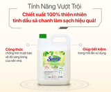  Nước Lau Sàn Senny Hương Sả Chanh Tự Nhiên Đuổi Muỗi Côn Trùng Giúp Sàn Nhà Sạch Bóng Ngát Hương Thơm 9.36 kg 